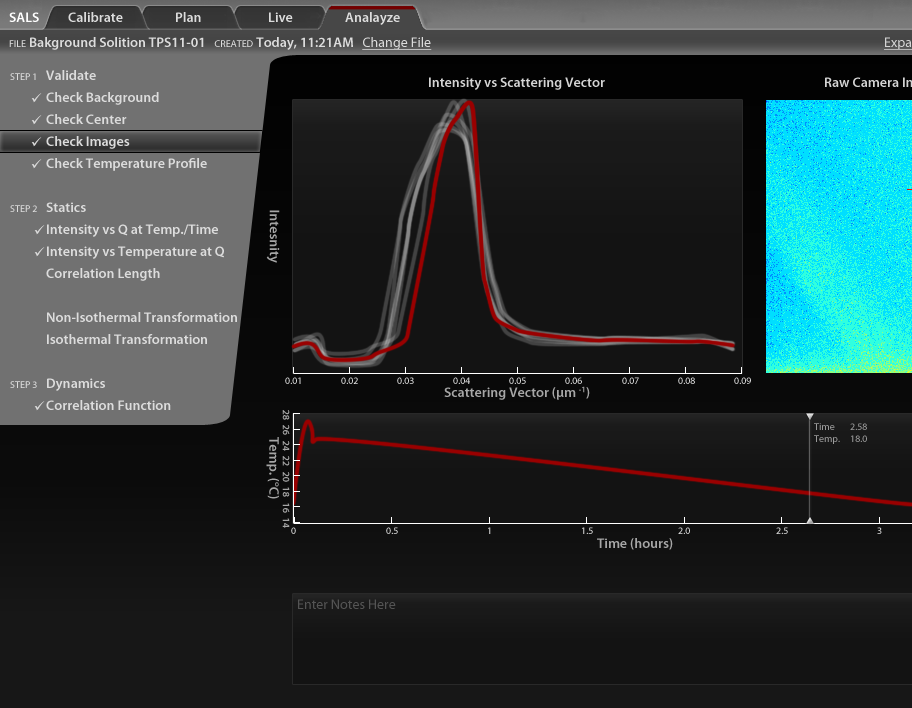 Small Angle Light Scattering System, software for analyzing diffraction patterns.