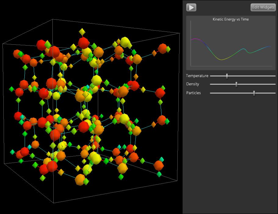The Virtual Molecular Dynamics Laboratory, a computation chemistry simulation environment.